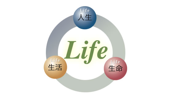 “3L”とは、人生・生活・生命の3つのLifeを意味しています。